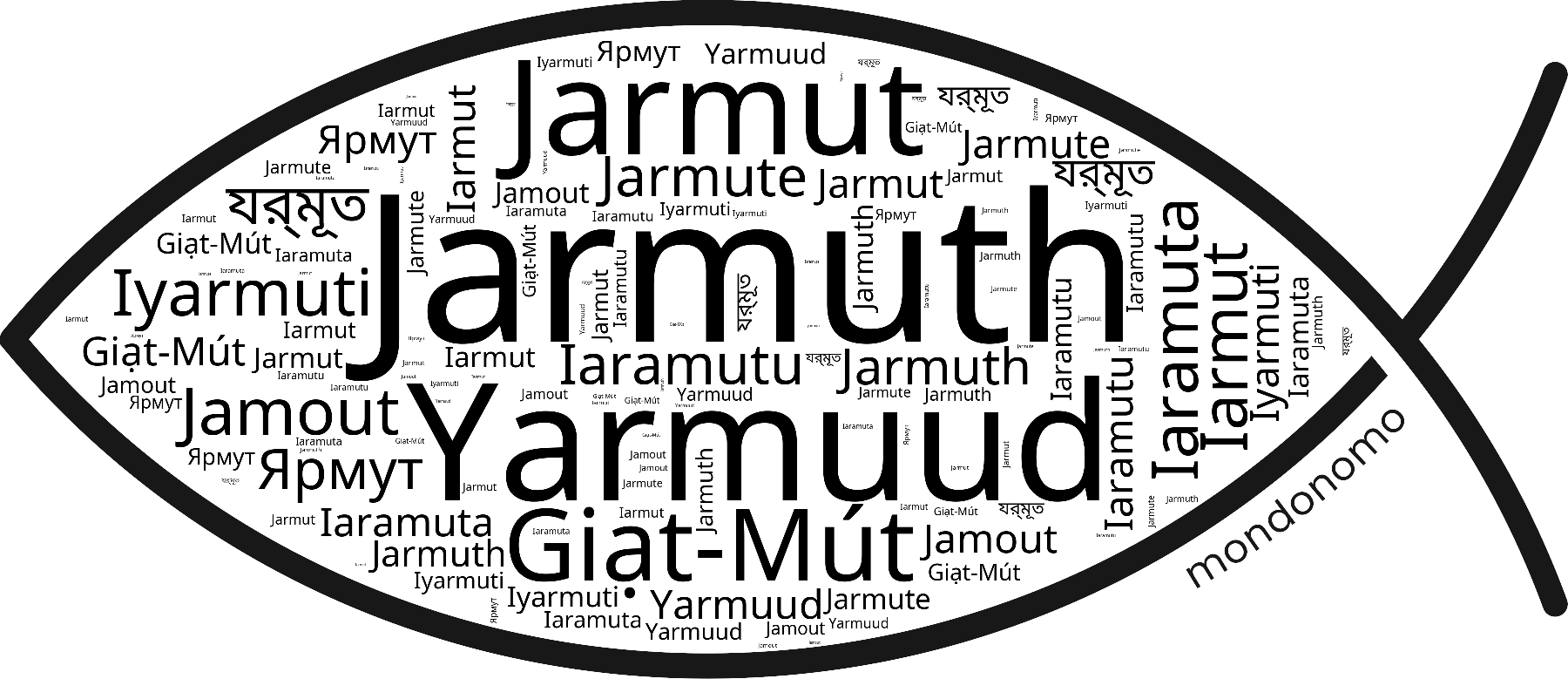 Name Jarmuth in the world's Bibles