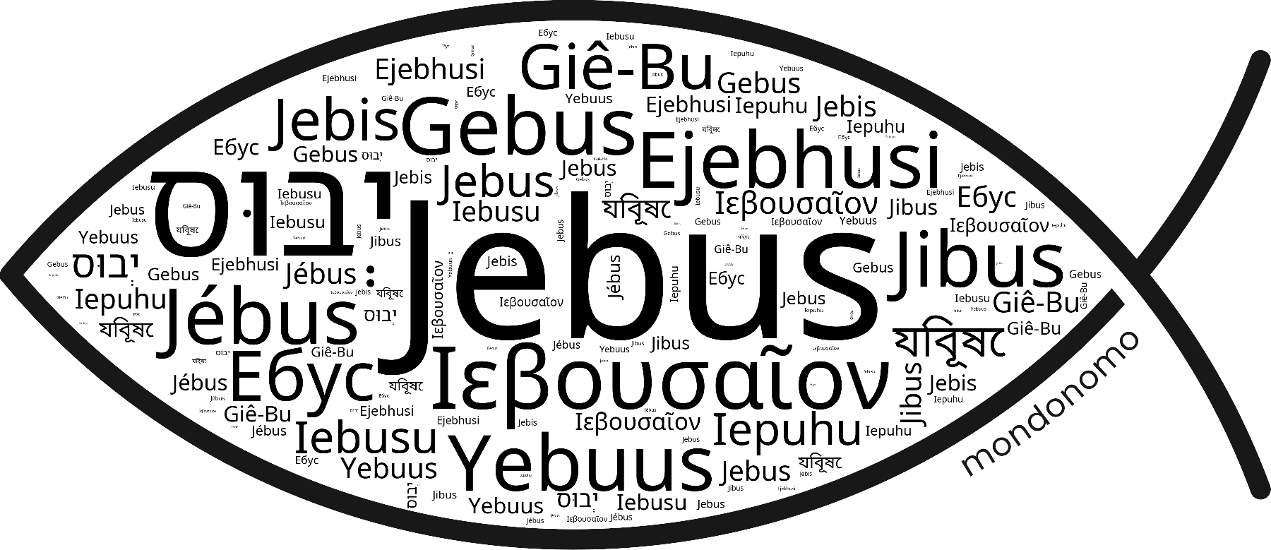 Name Jebus in the world's Bibles