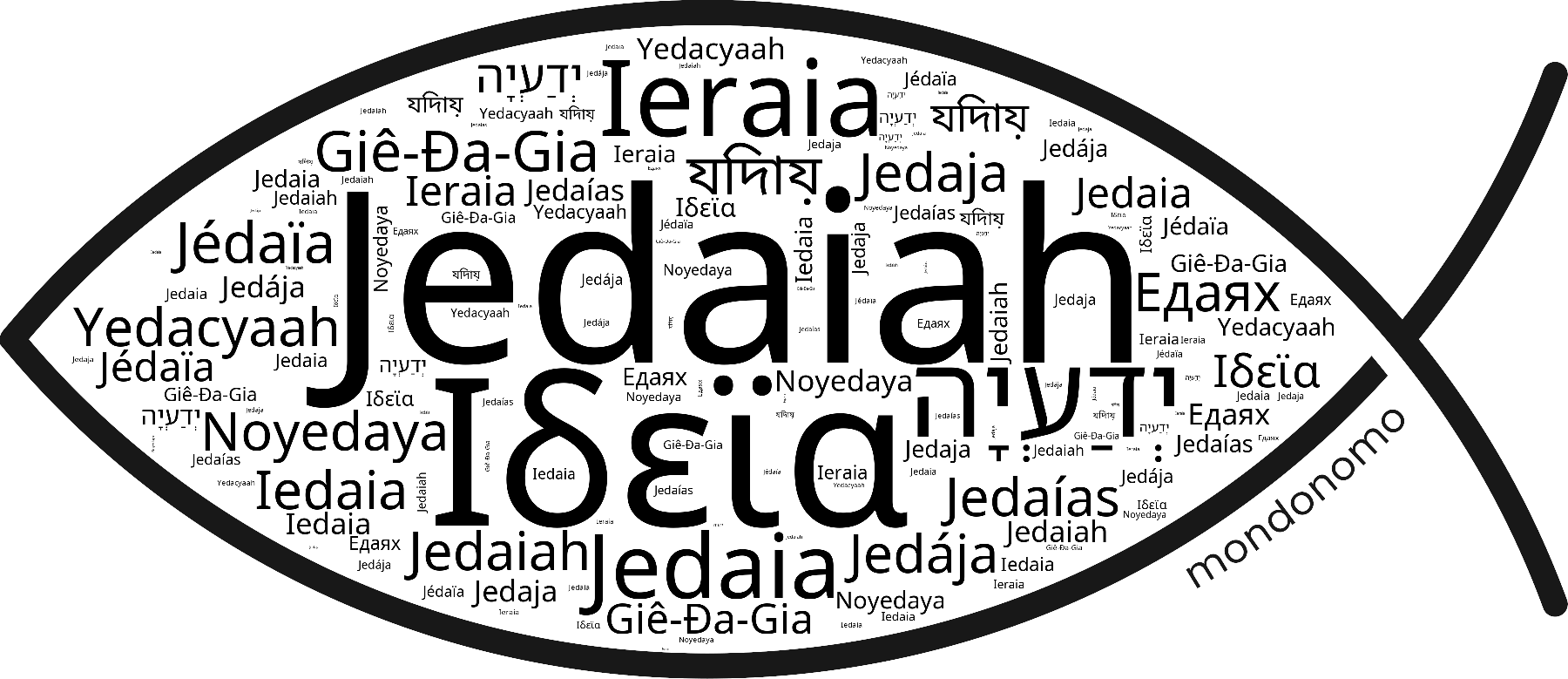 Name Jedaiah in the world's Bibles