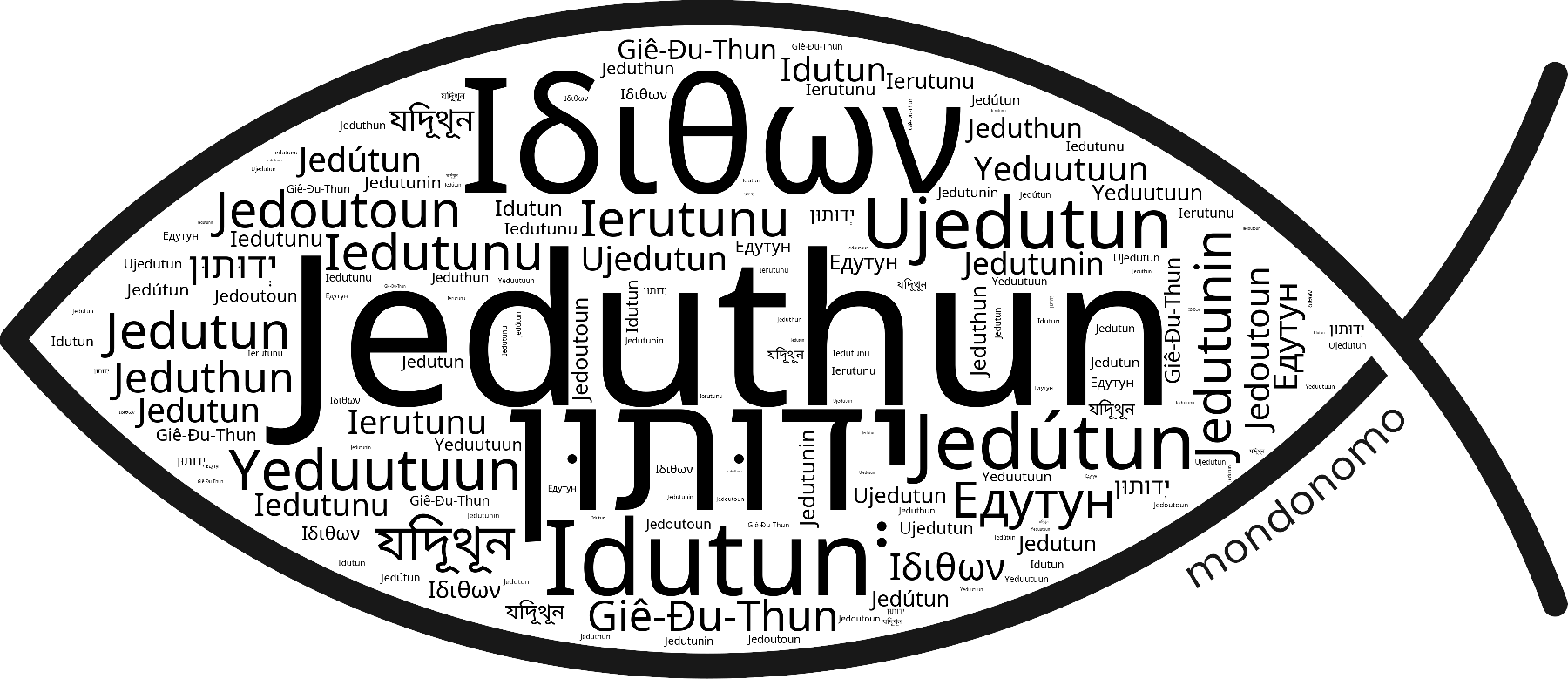 Name Jeduthun in the world's Bibles