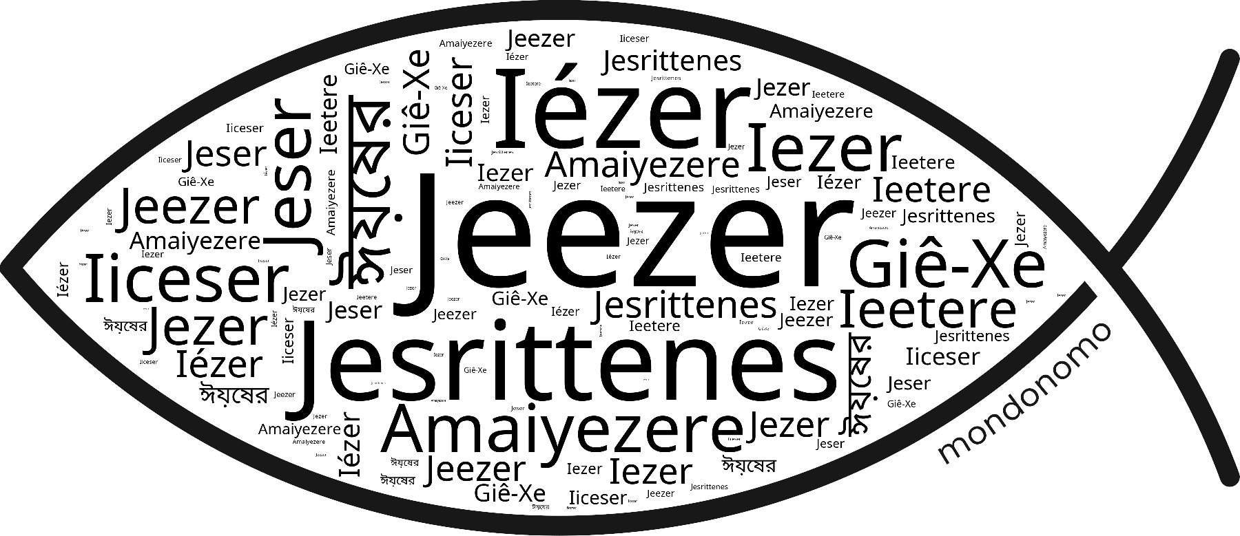 Name Jeezer in the world's Bibles