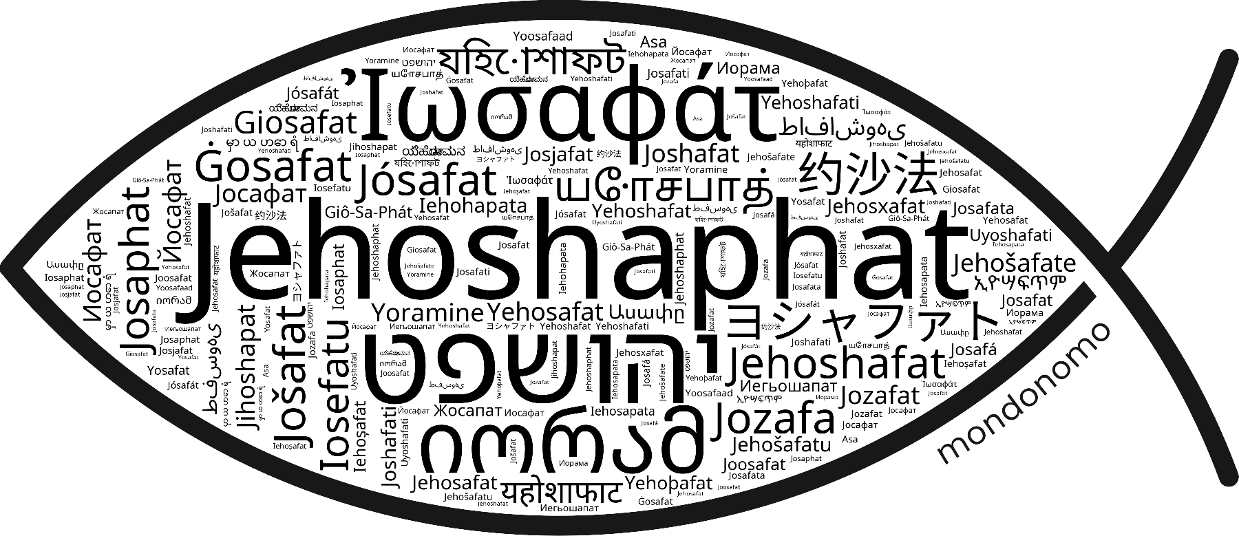 Name Jehoshaphat in the world's Bibles