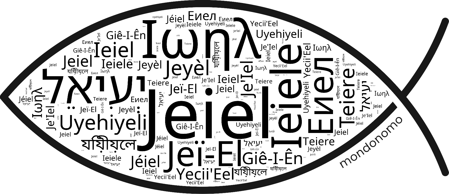 Name Jeiel in the world's Bibles