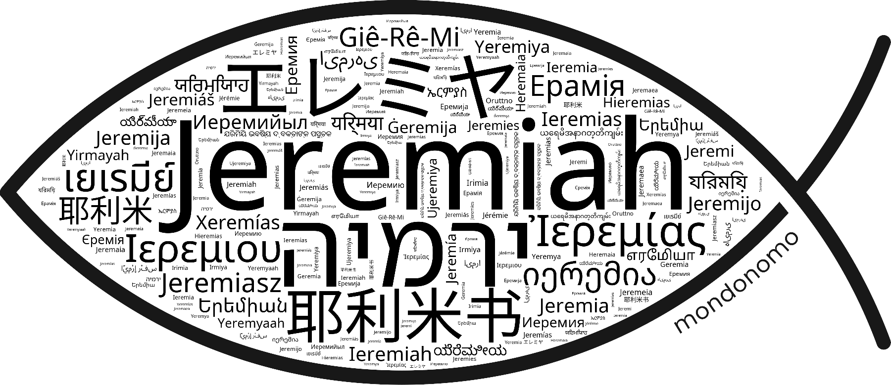 Name Jeremiah in the world's Bibles