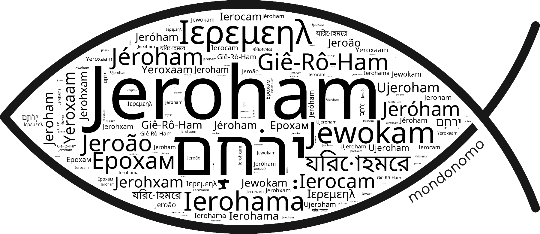 Name Jeroham in the world's Bibles