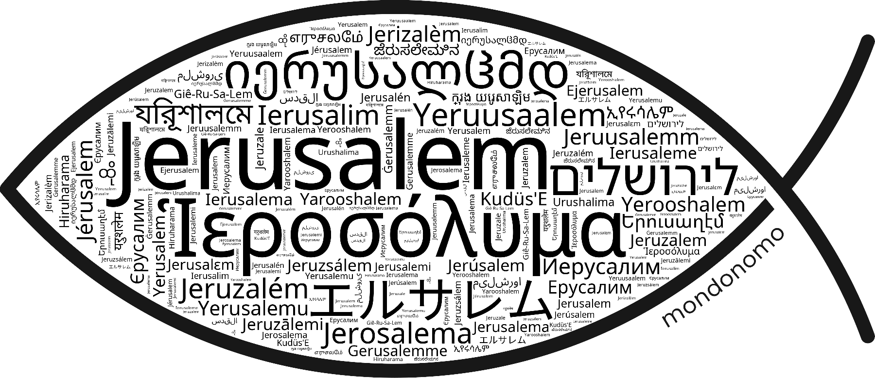 Name Jerusalem in the world's Bibles
