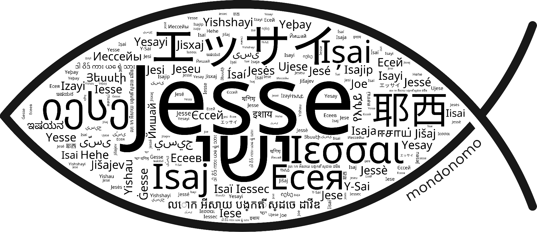 Name Jesse in the world's Bibles