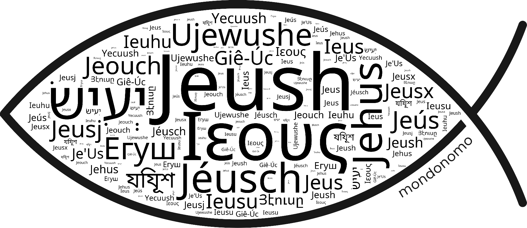 Name Jeush in the world's Bibles