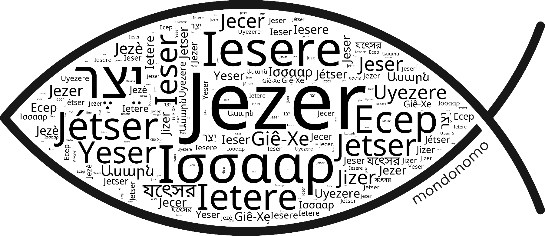 Name Jezer in the world's Bibles