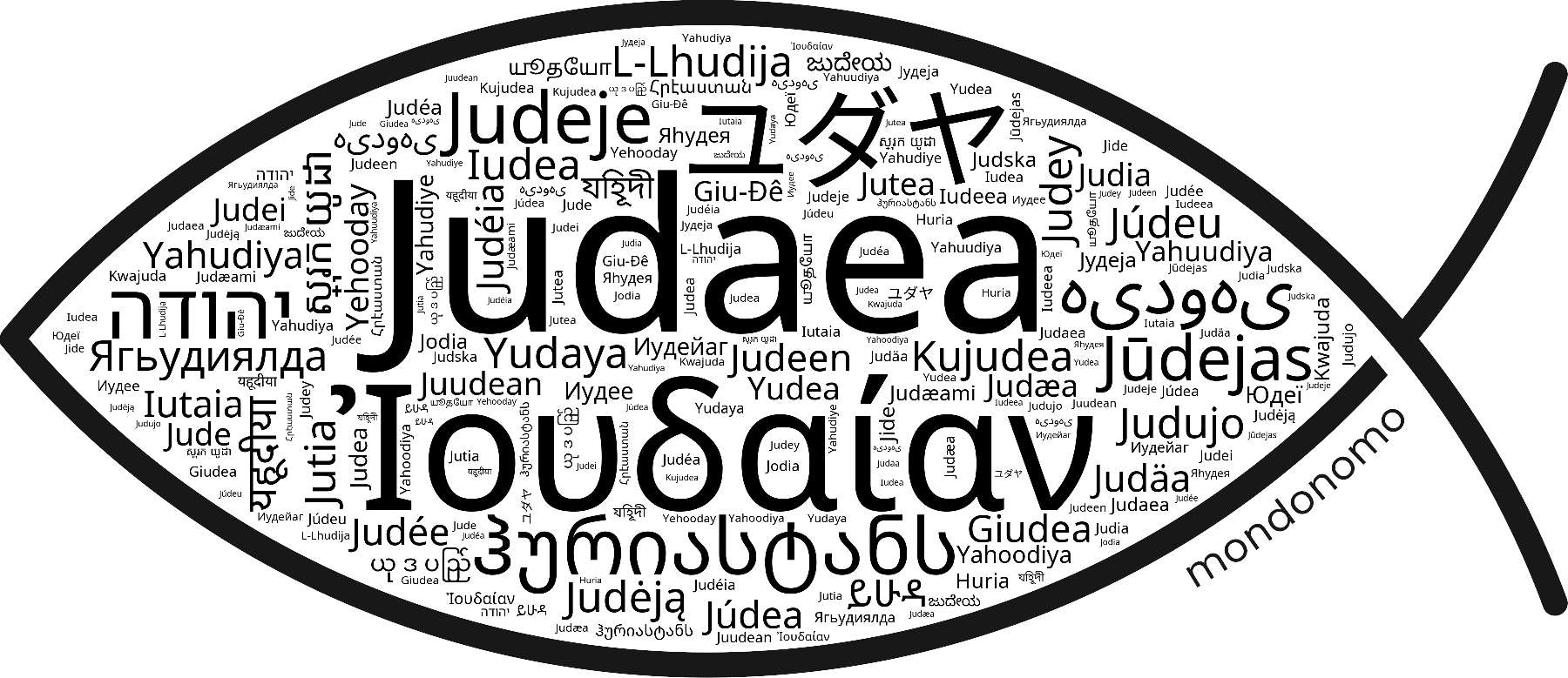 Name Judaea in the world's Bibles