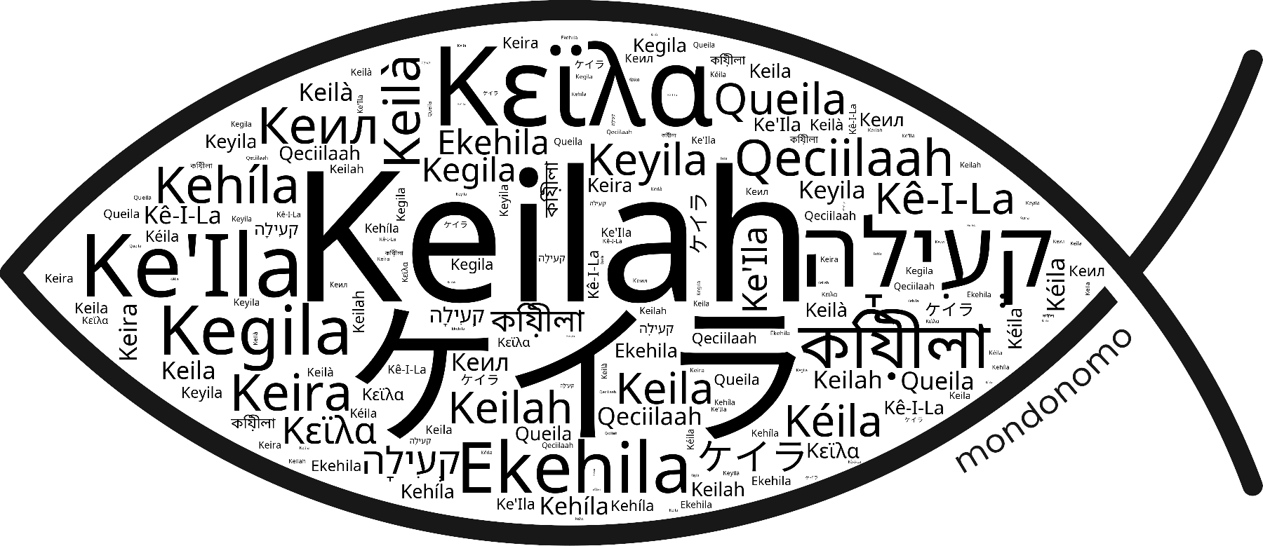 Name Keilah in the world's Bibles