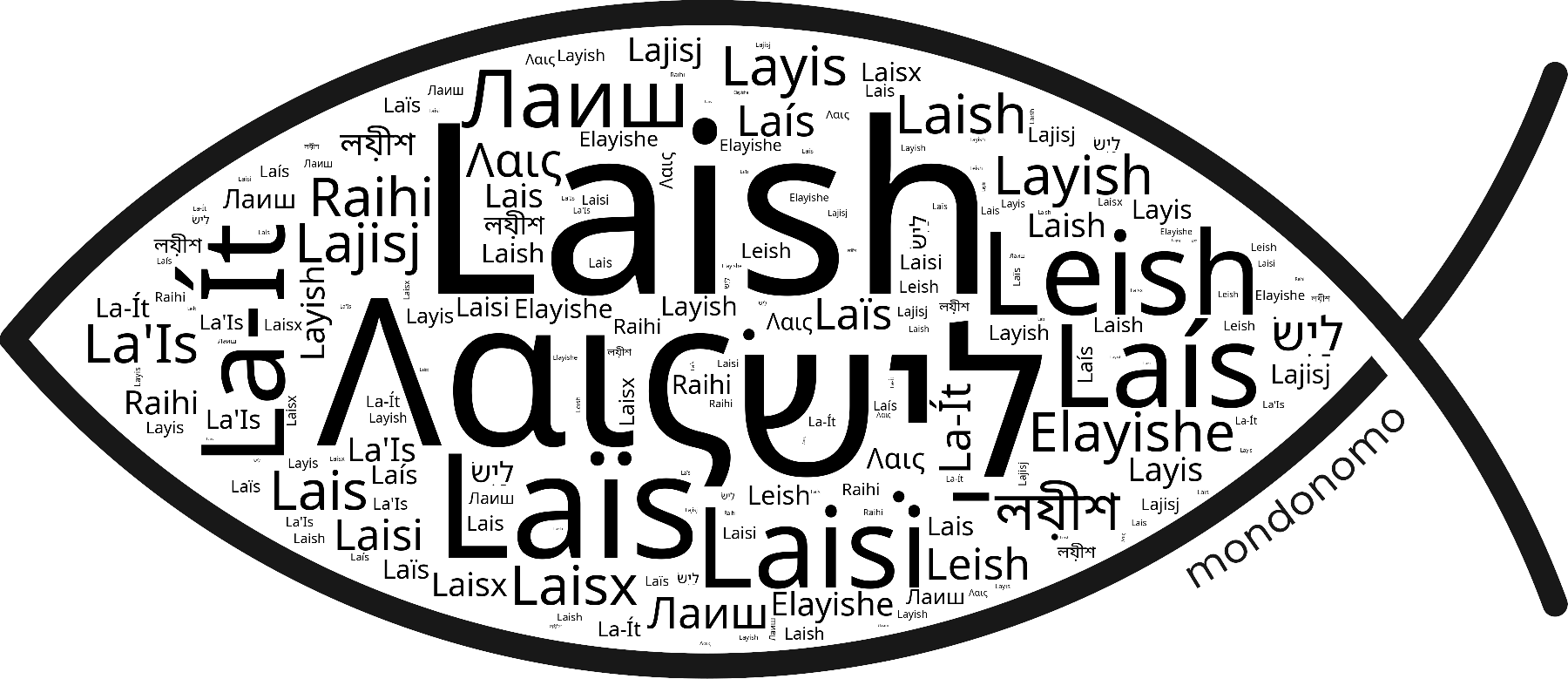 Name Laish in the world's Bibles