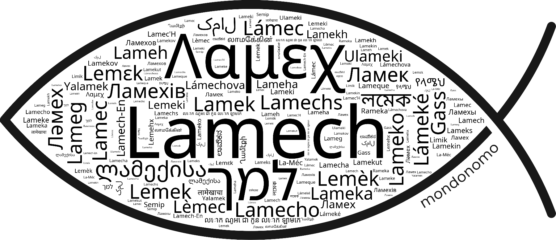 Name Lamech in the world's Bibles