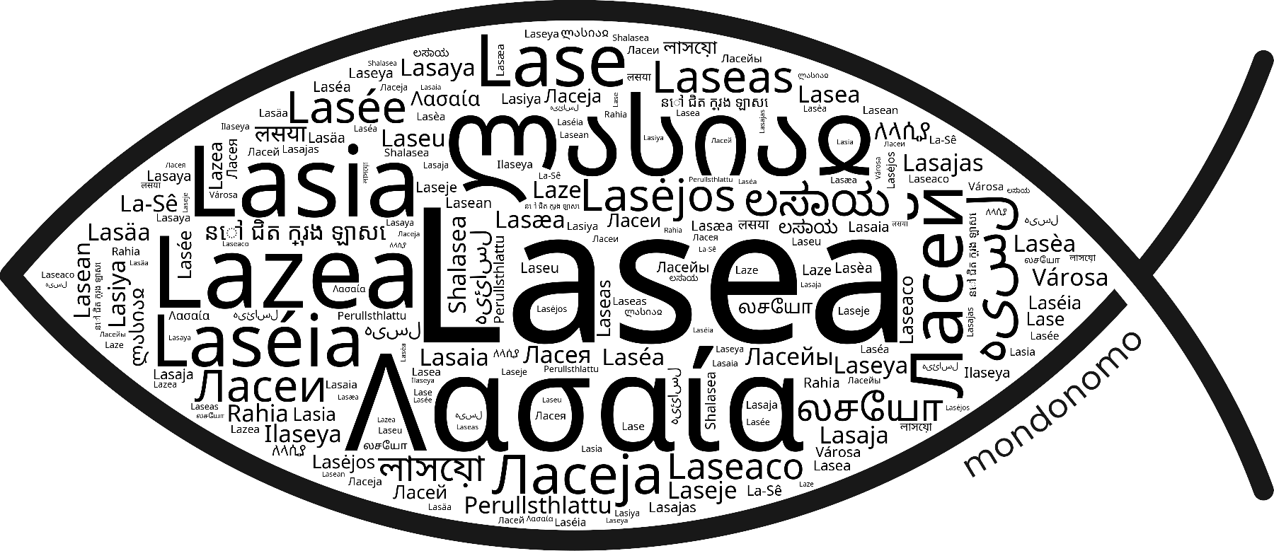 Name Lasea in the world's Bibles
