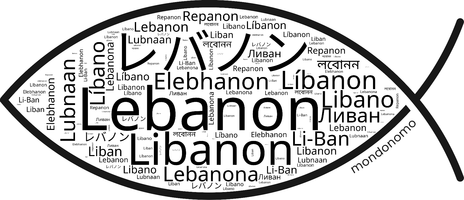 Name Lebanon in the world's Bibles