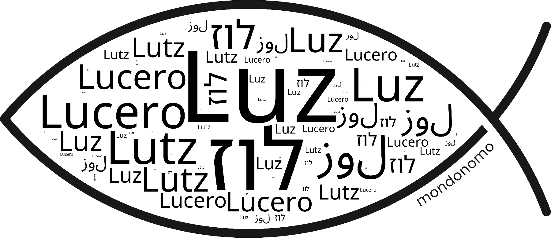 Name Luz in the world's Bibles