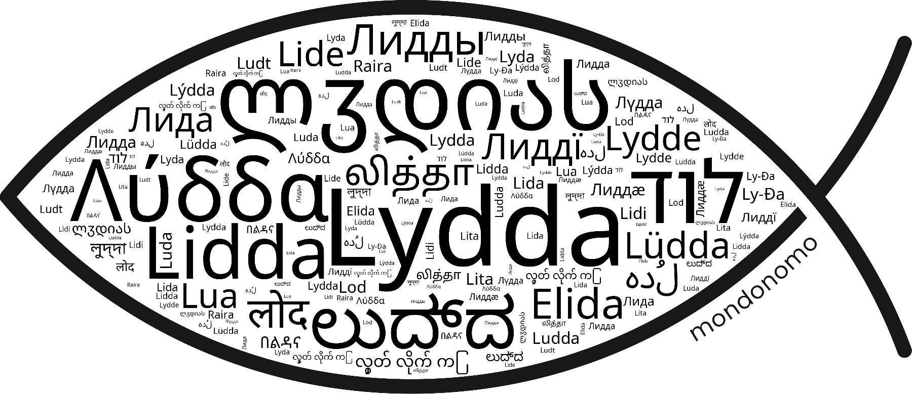 Name Lydda in the world's Bibles