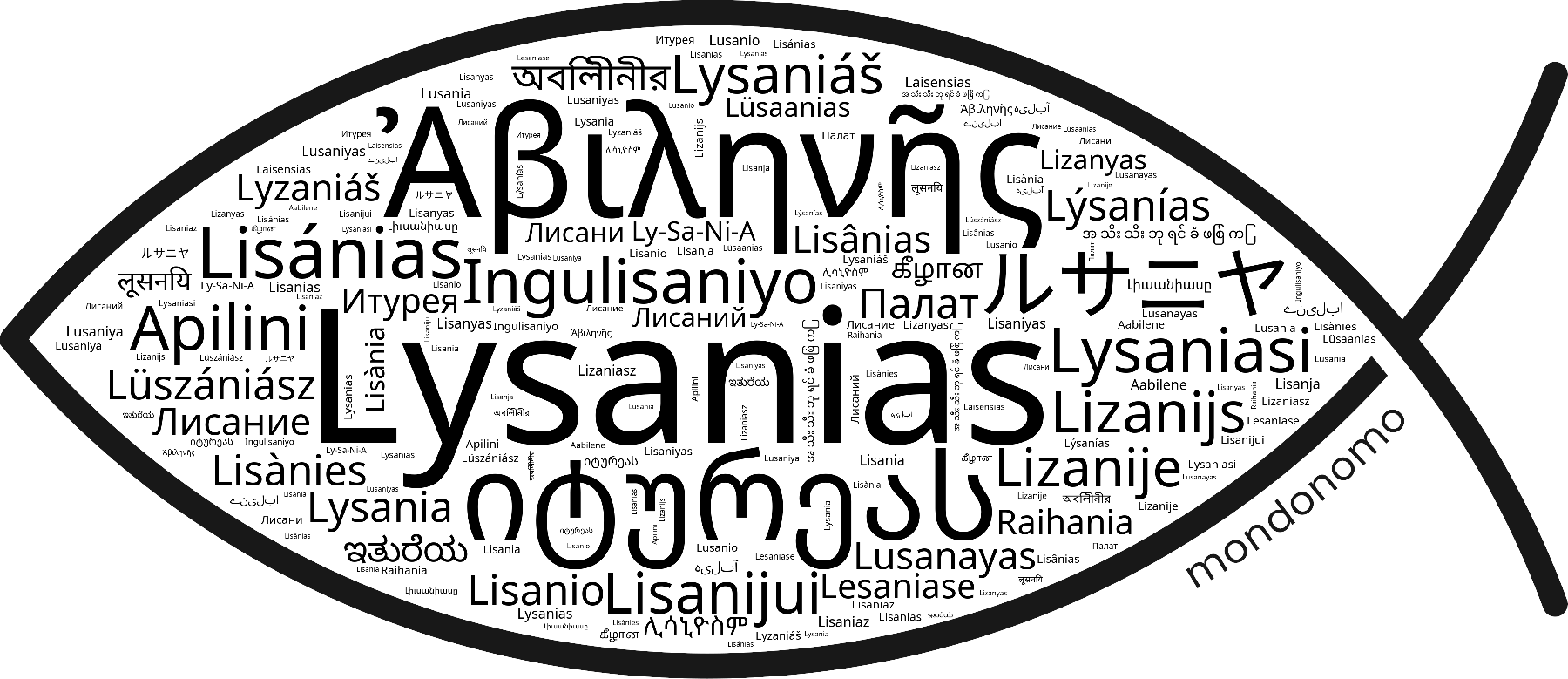 Name Lysanias in the world's Bibles
