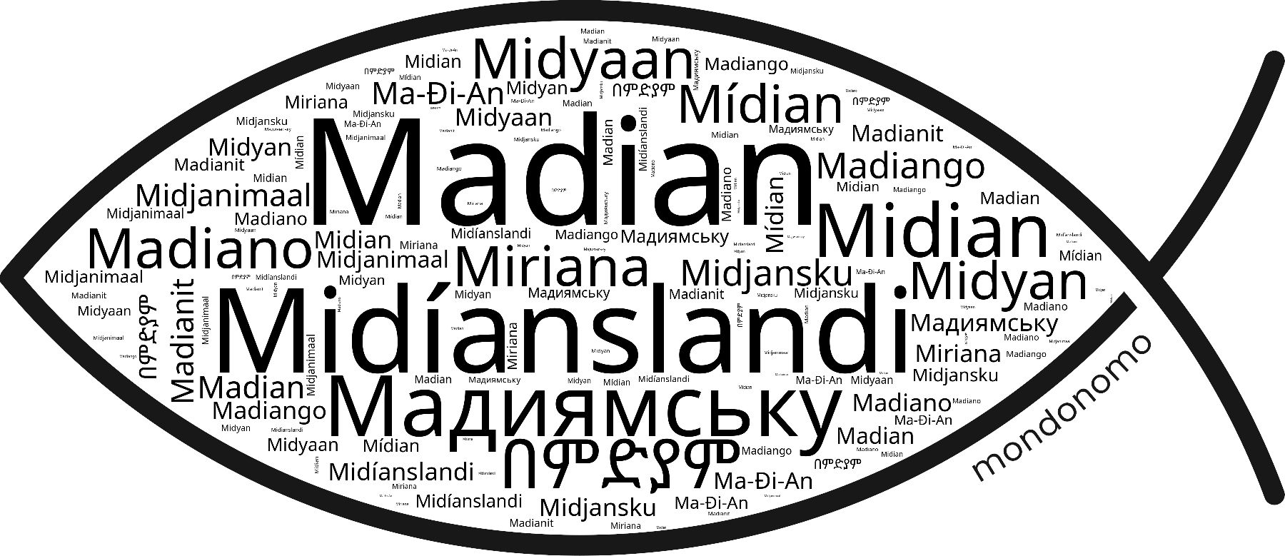 Name Madian in the world's Bibles