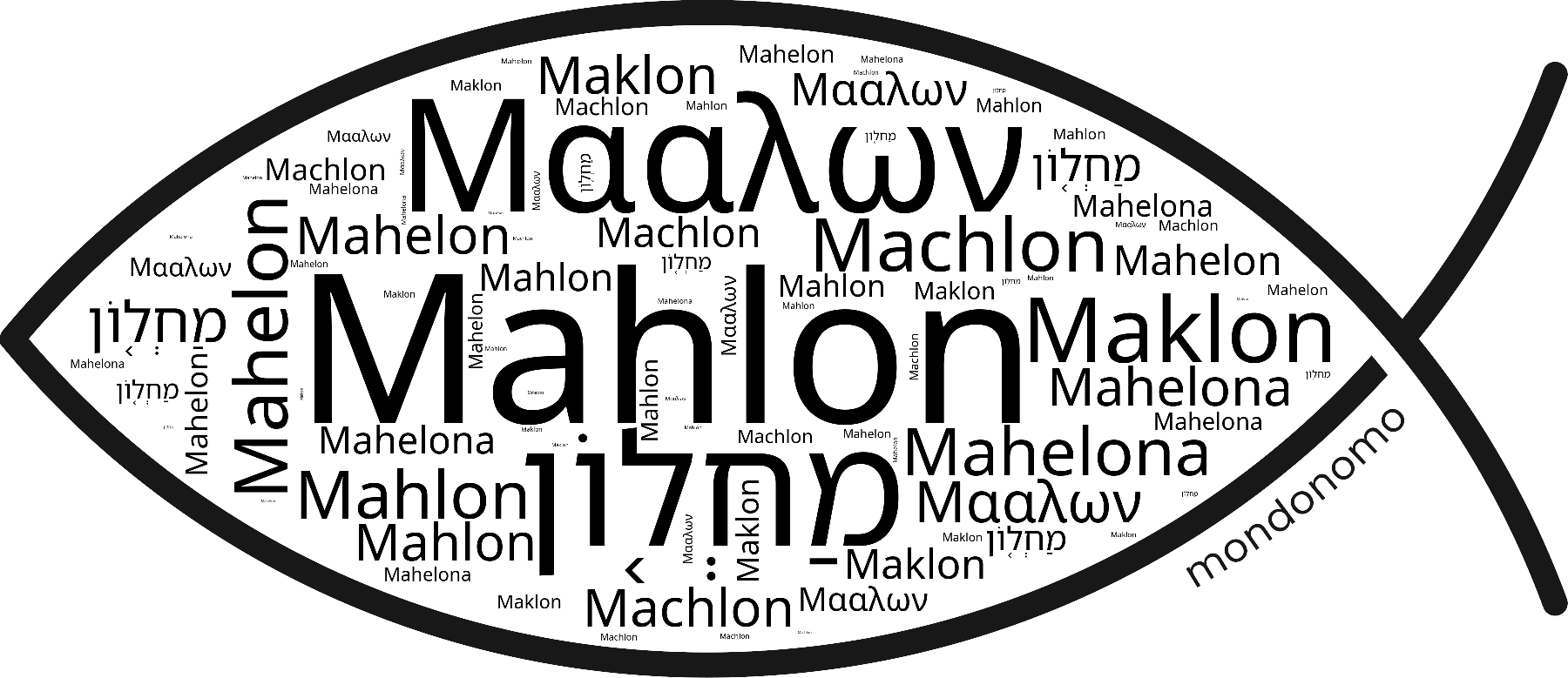 Name Mahlon in the world's Bibles