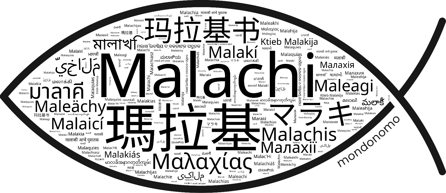 Name Malachi in the world's Bibles