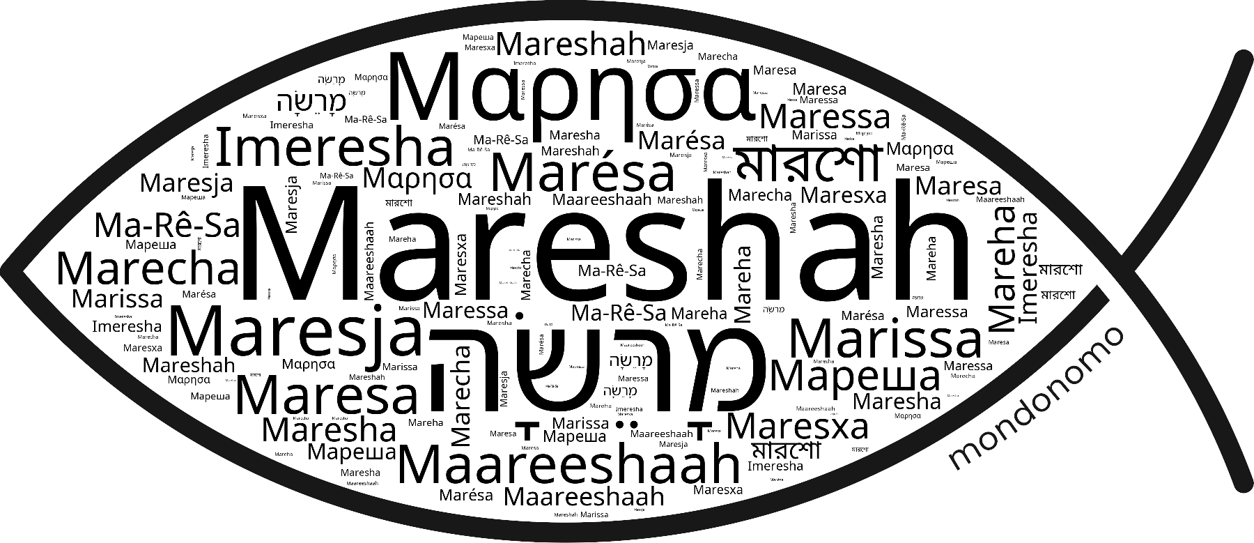 Name Mareshah in the world's Bibles
