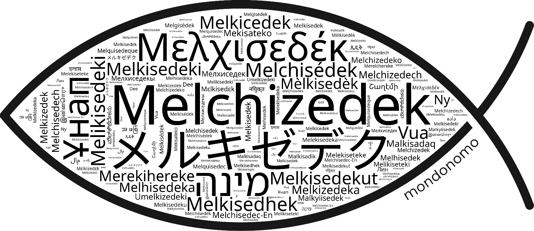 Name Melchizedek in the world's Bibles