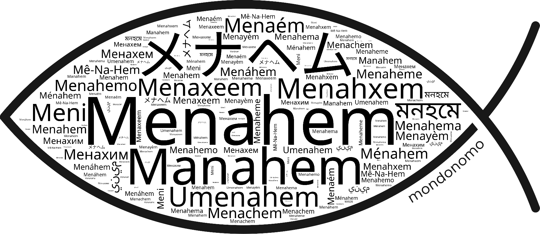 Name Menahem in the world's Bibles