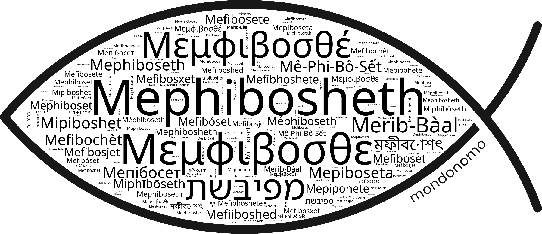 Name Mephibosheth in the world's Bibles