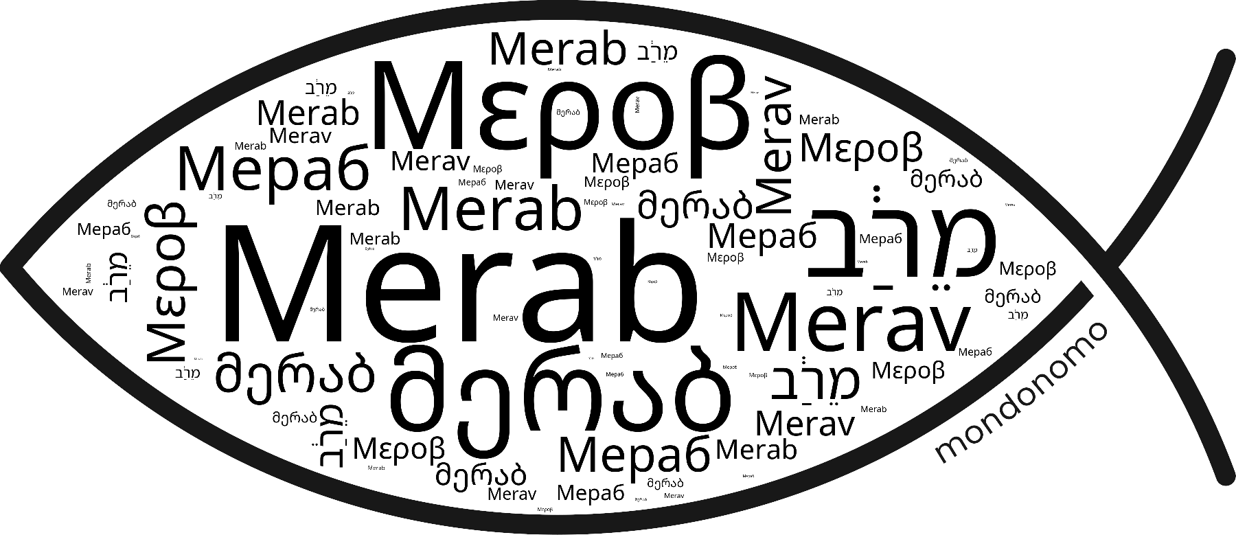 Name Merab in the world's Bibles