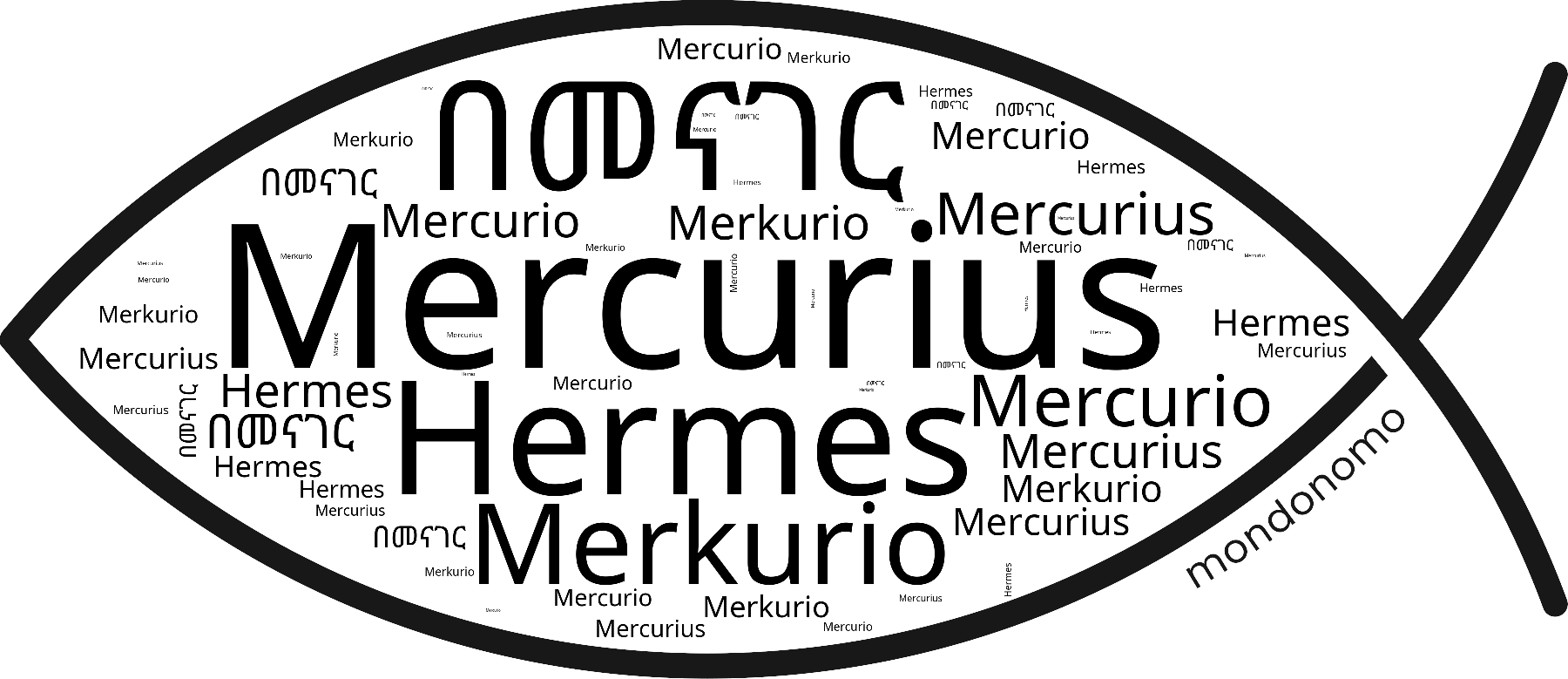 Name Mercurius in the world's Bibles