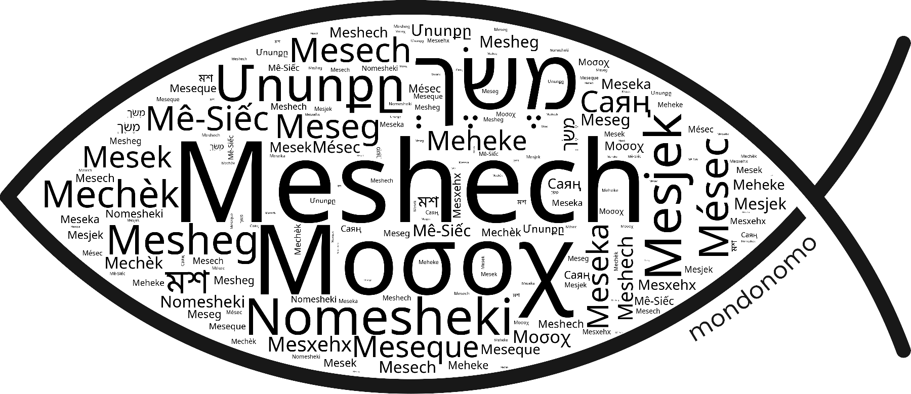Name Meshech in the world's Bibles