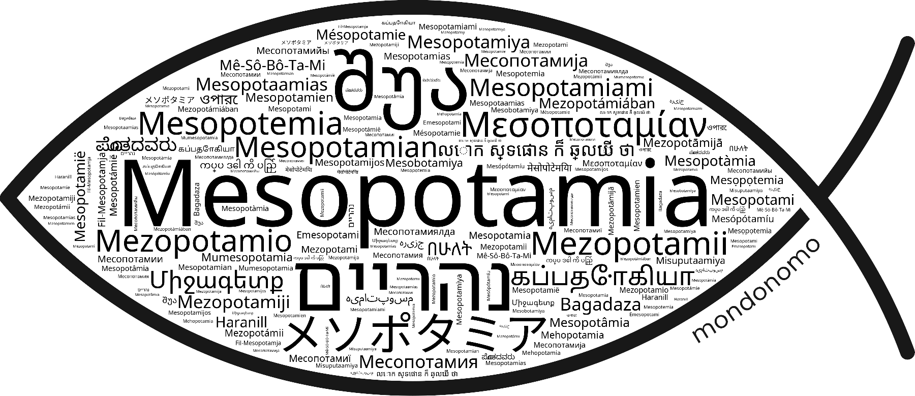 Name Mesopotamia in the world's Bibles