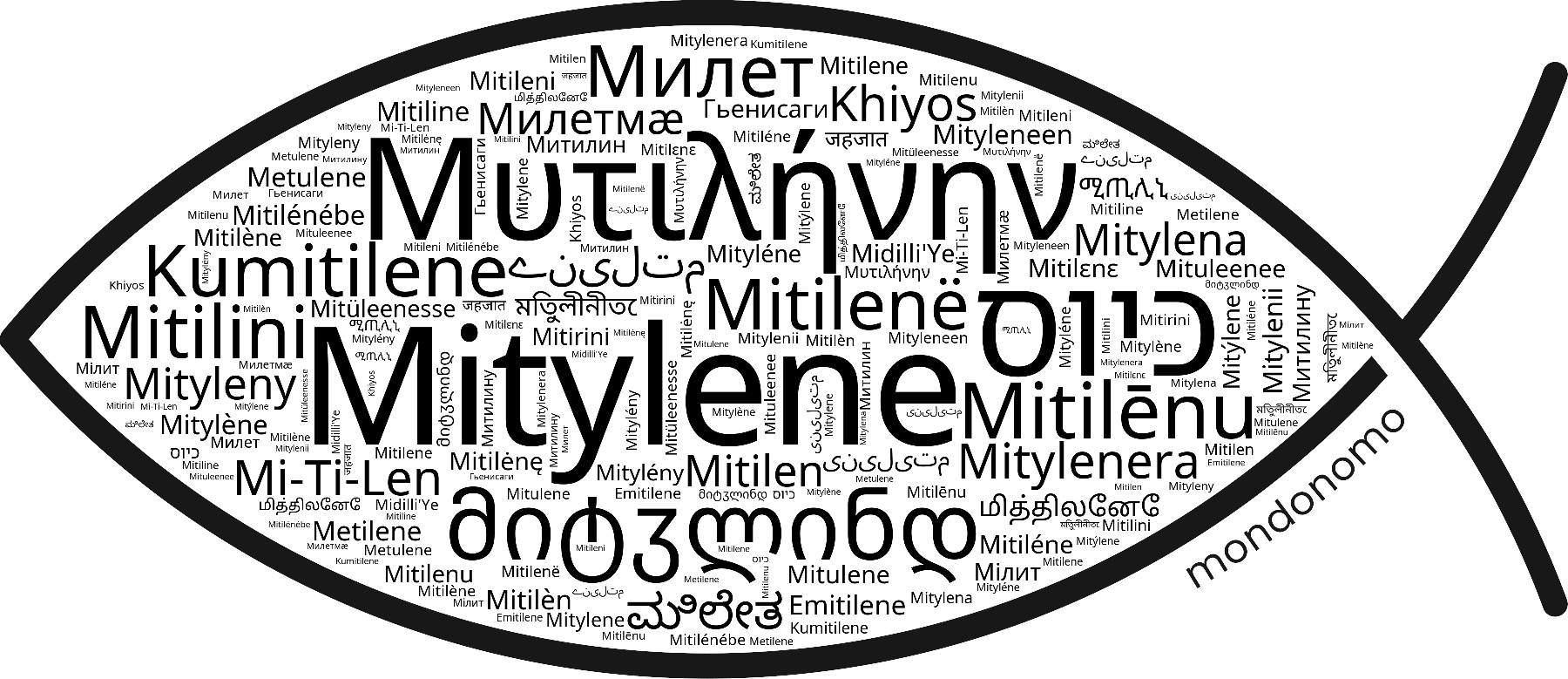 Name Mitylene in the world's Bibles
