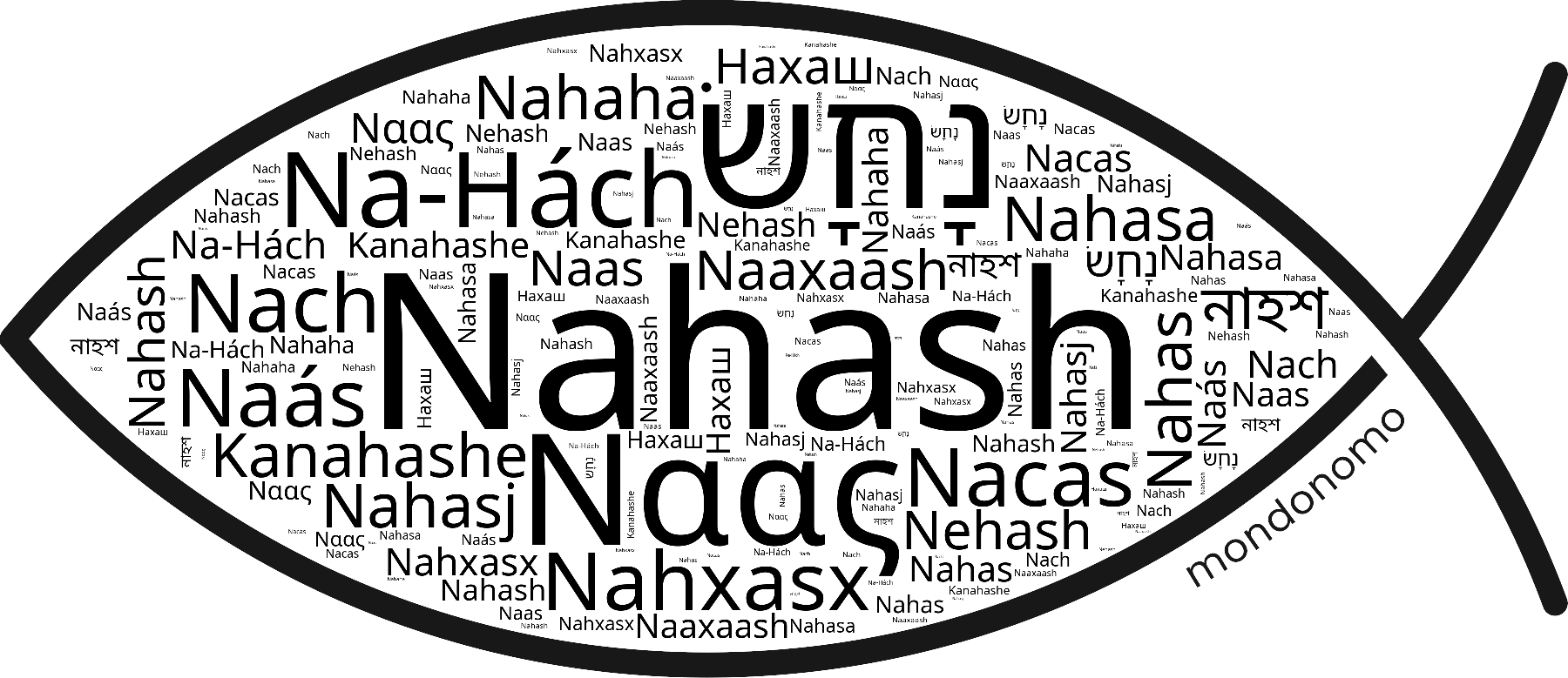 Name Nahash in the world's Bibles
