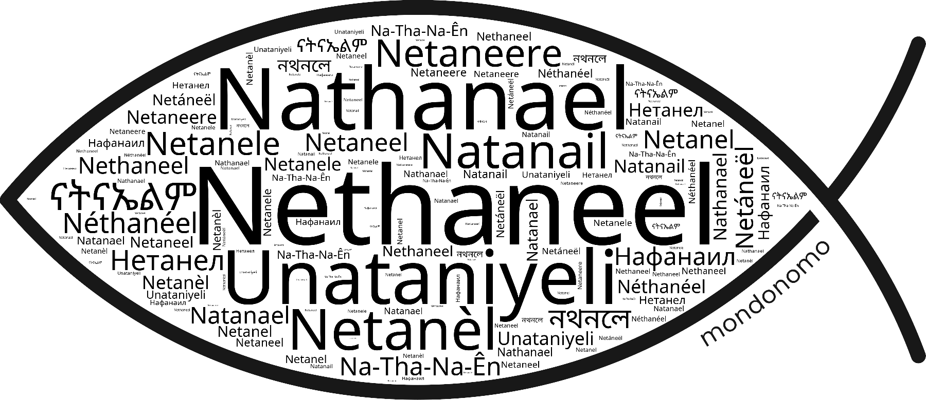 Name Nethaneel in the world's Bibles