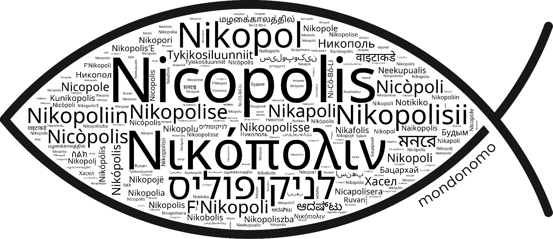 Name Nicopolis in the world's Bibles