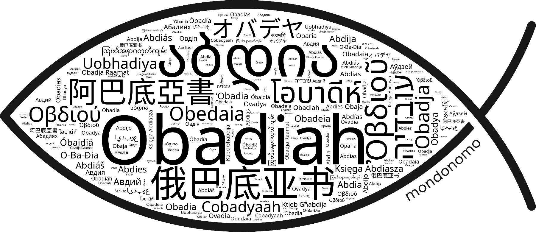 Name Obadiah in the world's Bibles