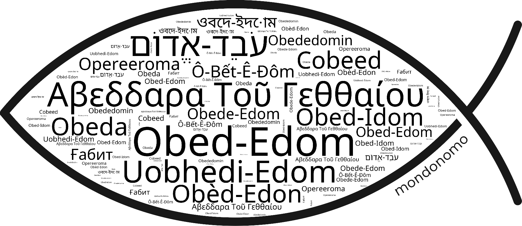 Name Obed-Edom in the world's Bibles