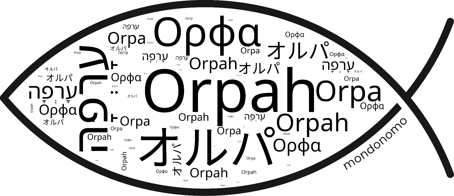 Name Orpah in the world's Bibles