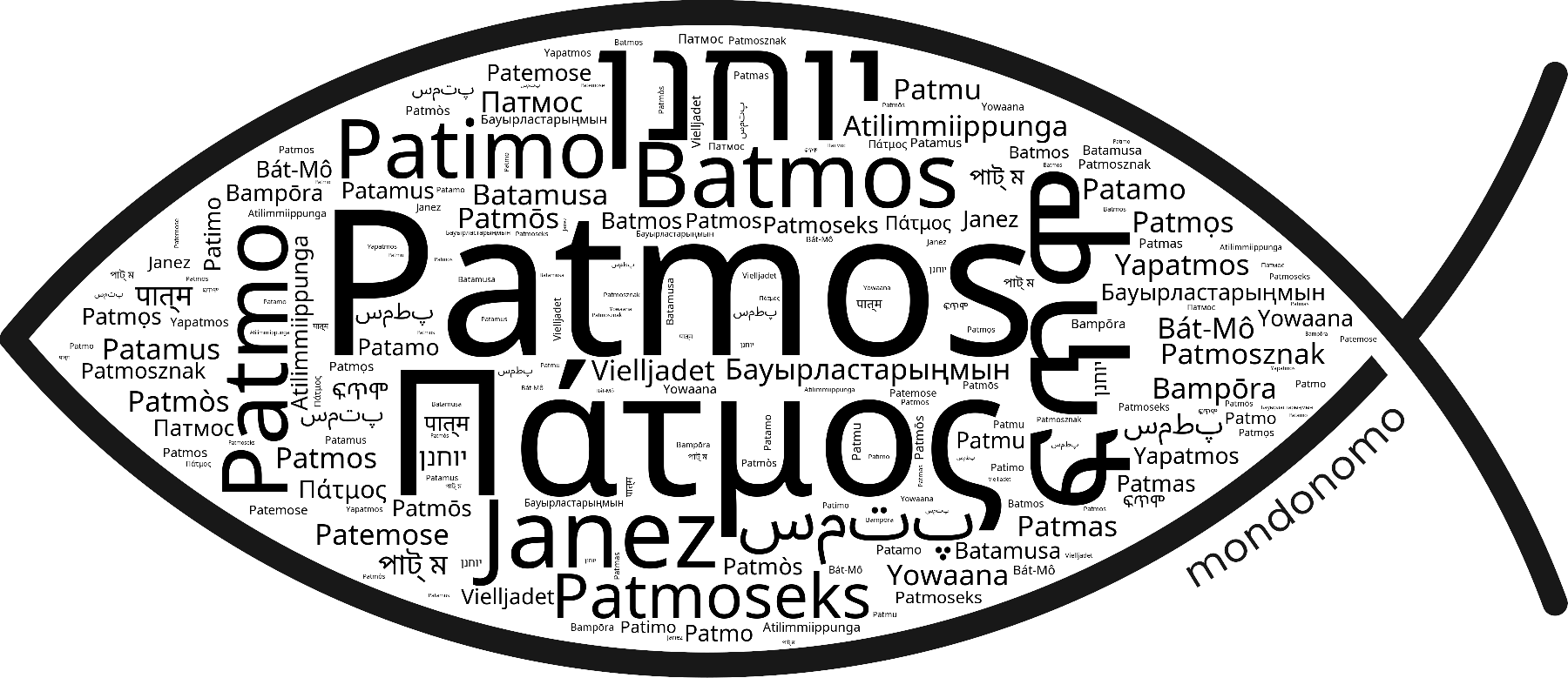 Name Patmos in the world's Bibles