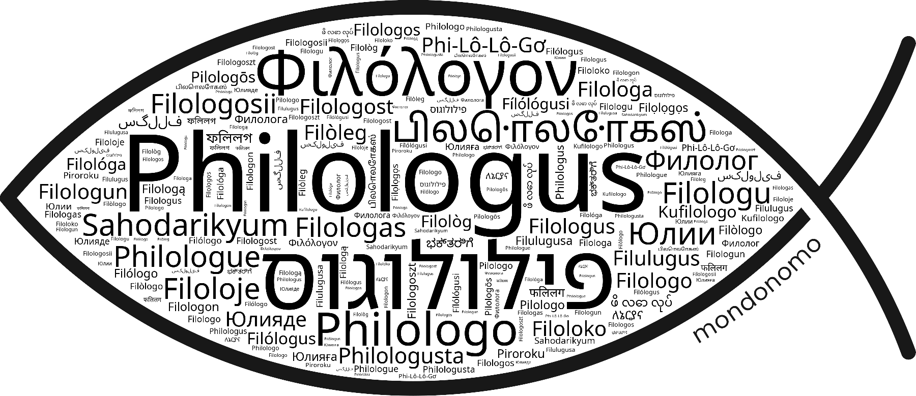 Name Philologus in the world's Bibles