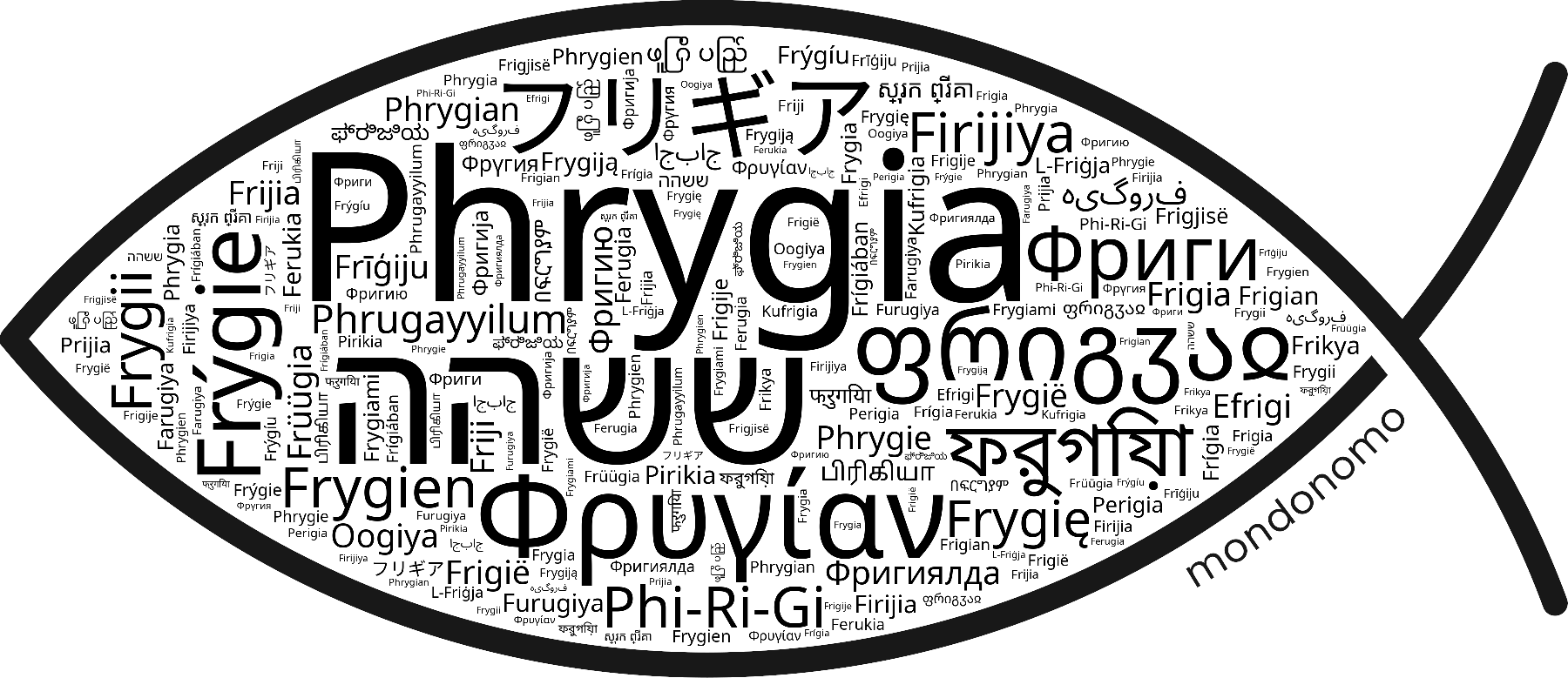 Name Phrygia in the world's Bibles