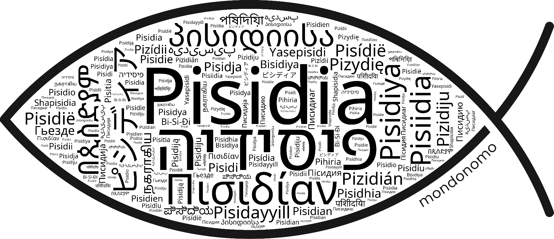 Name Pisidia in the world's Bibles