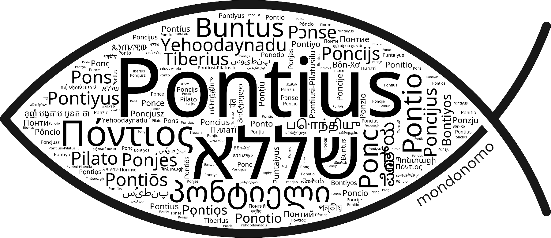 Name Pontius in the world's Bibles