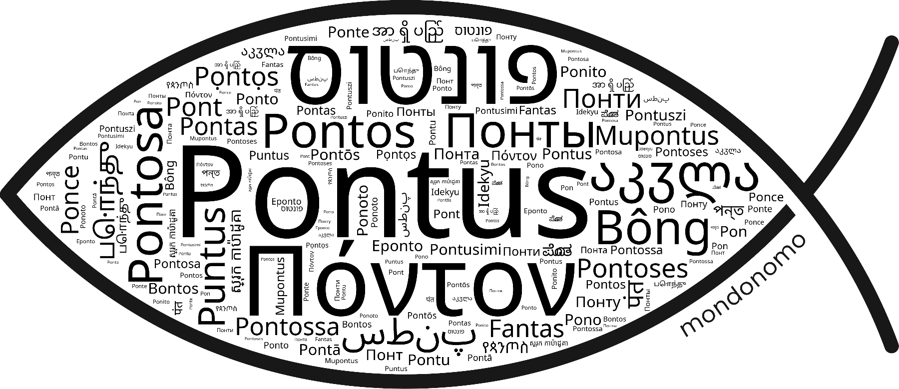 Name Pontus in the world's Bibles