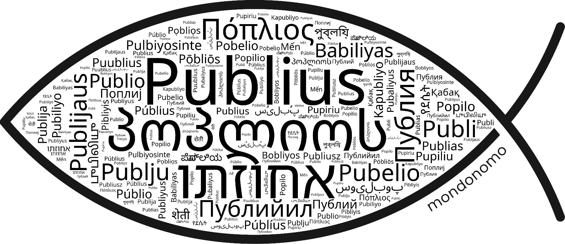 Name Publius in the world's Bibles