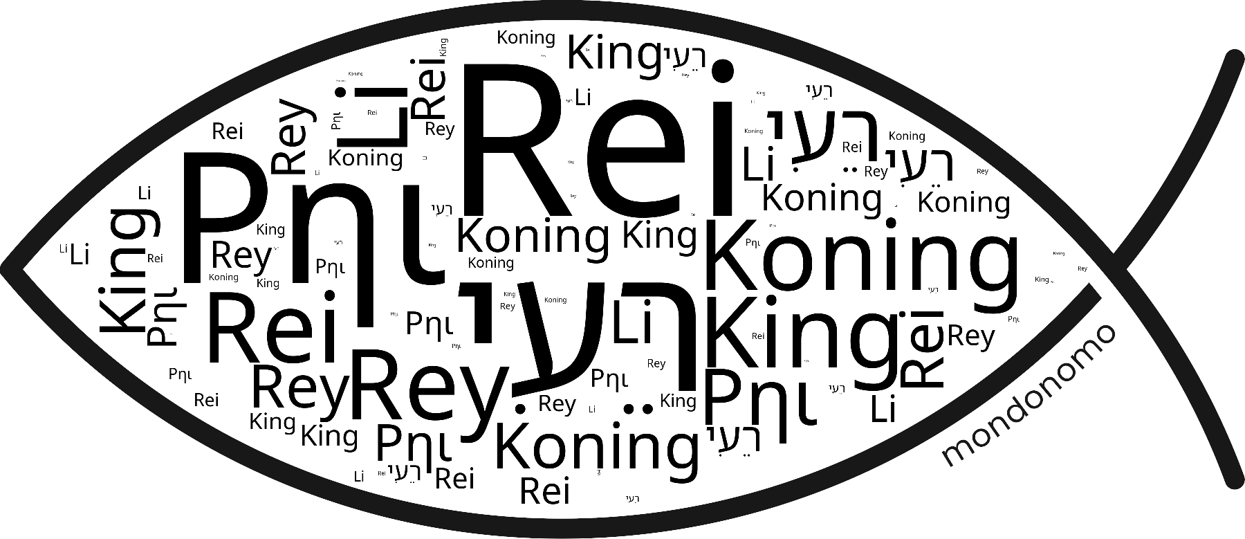 Name Rei in the world's Bibles