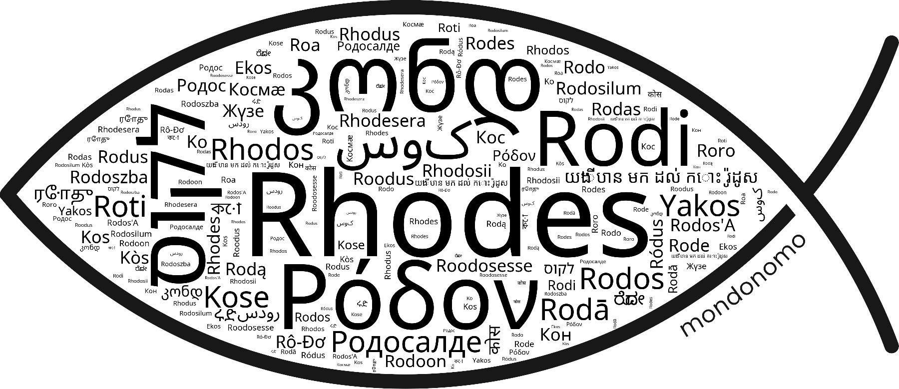 Name Rhodes in the world's Bibles