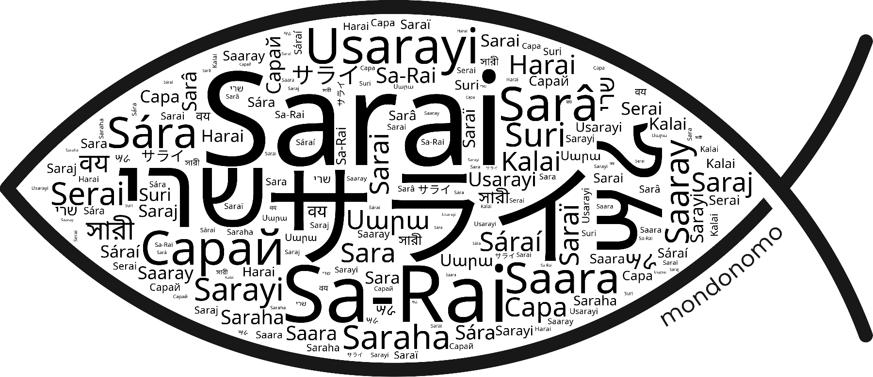 Name Sarai in the world's Bibles